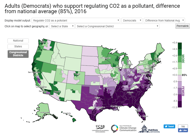 4 Adults who support regulating CO2 (Dems)